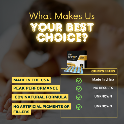 Max Strength Energy Support for Men